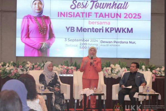 Nancy mengadakan Sesi Townhall Inisiatif Tahun 2025 KPWKM pada Selasa bagi mendapatkan pandangan, input serta cadangan daripada pemegang taruh. - Gambar FB KPWKM